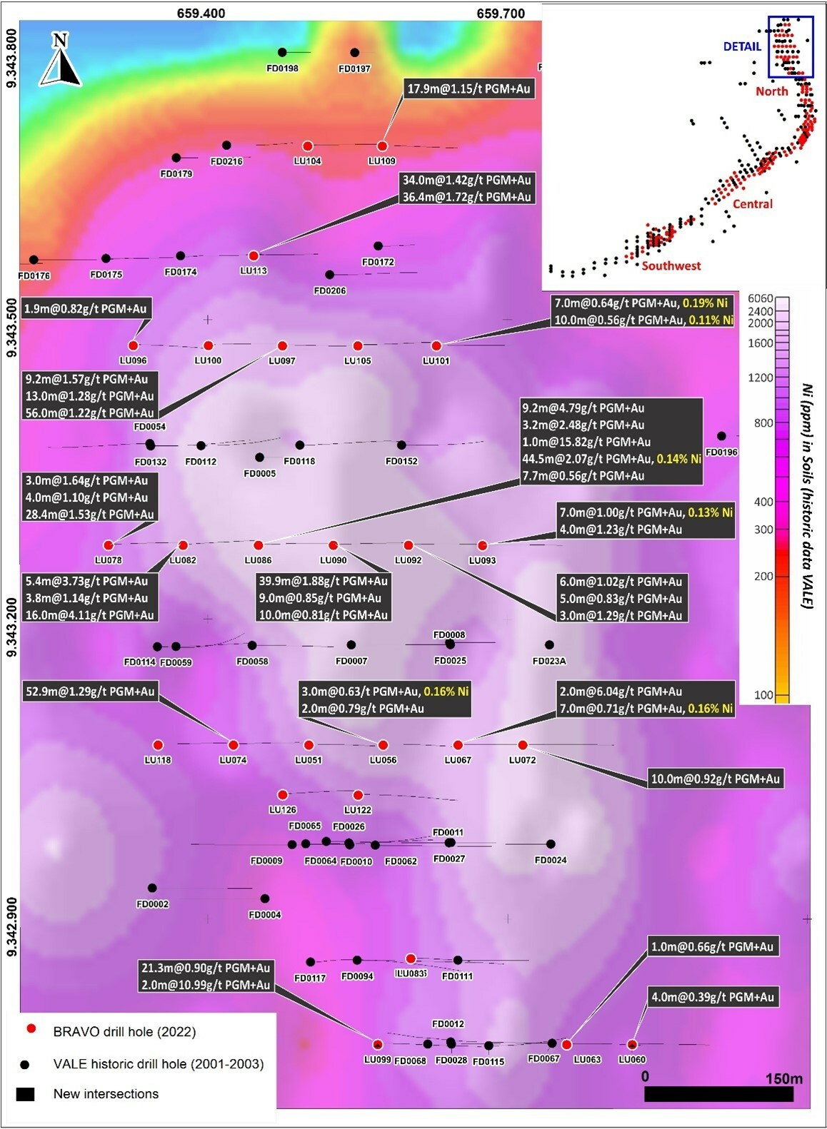 Figure 1: Northern Sector A. Results consistent with historic drilling, with drilling now closed to 100m spaced sections. (CNW Group/Bravo Mining Corp.) Figure 1: Northern Sector A. Results consistent with historic drilling, with drilling now closed to 100m spaced sections. (CNW Group/Bravo Mining Corp.)