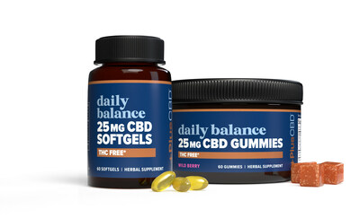 CV Sciences, Inc. launches +PlusCBD™Daily Balance THC Free products.