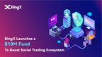 BingX Launches a $10M Fund to Boost Social Trading Ecosystem