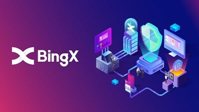 BingX lanza un fondo de USD 10 millones para potenciar el copy trading