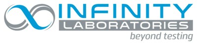 Infinity Laboratories Logo (CNW Group/Infinity Laboratories)