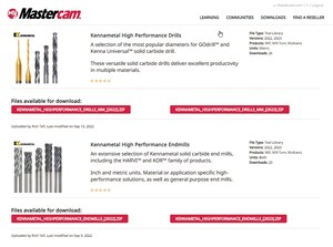 New Kennametal Tool Library Available for Mastercam