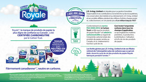 Les produits de papier Royale® certifiés carboneutres par le Carbon Trust