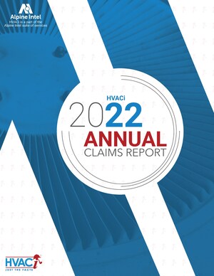 New Annual Claims Report Exposes Potential Claims Leakage Risks for Insurance Carriers
