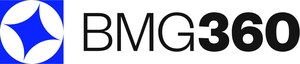 Direct response leader Barrington Media Group rebrands to BMG360 following double-digit growth and multiple acquisitions