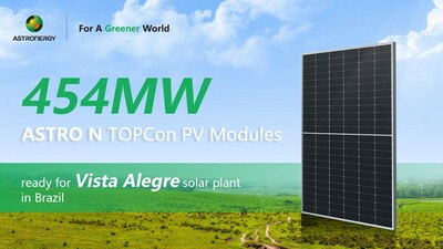 Los módulos fotovoltaicos TOPCon Astronergy de 454 MW firmaron una oferta para un enorme proyecto. (PRNewsfoto/Astronergy)