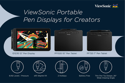 ViewSonic releases a brand-new collection of portable pen displays for the creator community - ID1230 pen display, PF1020, and PF720 pen tablets.