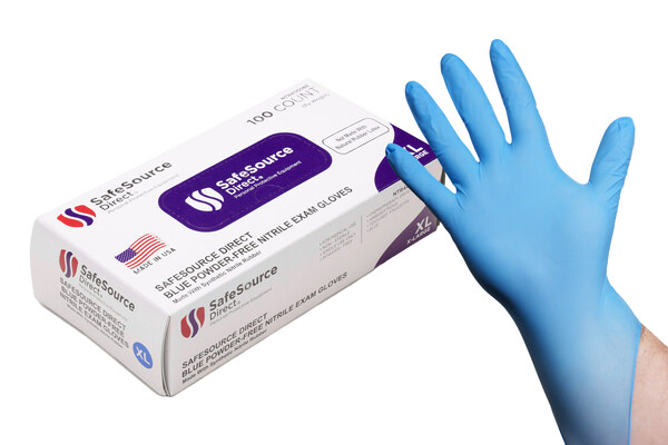 SafeSource Direct announced its newest American-made PPE product: a lightweight nitrile exam glove designed for maximum feel and sensitivity. The approximately 3.5 mil thick chemo-rated nitrile exam gloves have received FDA 510(k) clearance and offer superior tactile feedback at a price point that meets the needs of busy medical professionals who go through large numbers of gloves in a day.
