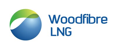 Woodfibre LNG Logo (CNW Group/Woodfibre LNG)