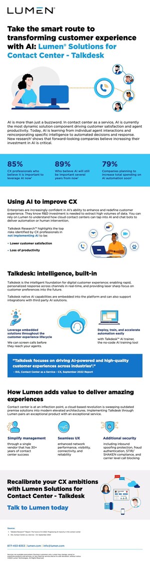 Lumen expands cloud-based solutions for contact centers by partnering with Talkdesk