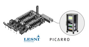 Picarro and LESNI Partner to Deliver Comprehensive Ethylene Oxide Monitoring Solutions to Sterilization Facilities Worldwide