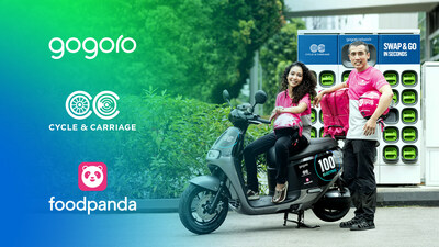 FOODPANDA PARTNERS WITH GOGORO AND CYCLE & CARRIAGE SINGAPORE ON ELECTRIC TWO-WHEEL VEHICLE BATTERY SWAPPING PILOT IN SINGAPORE