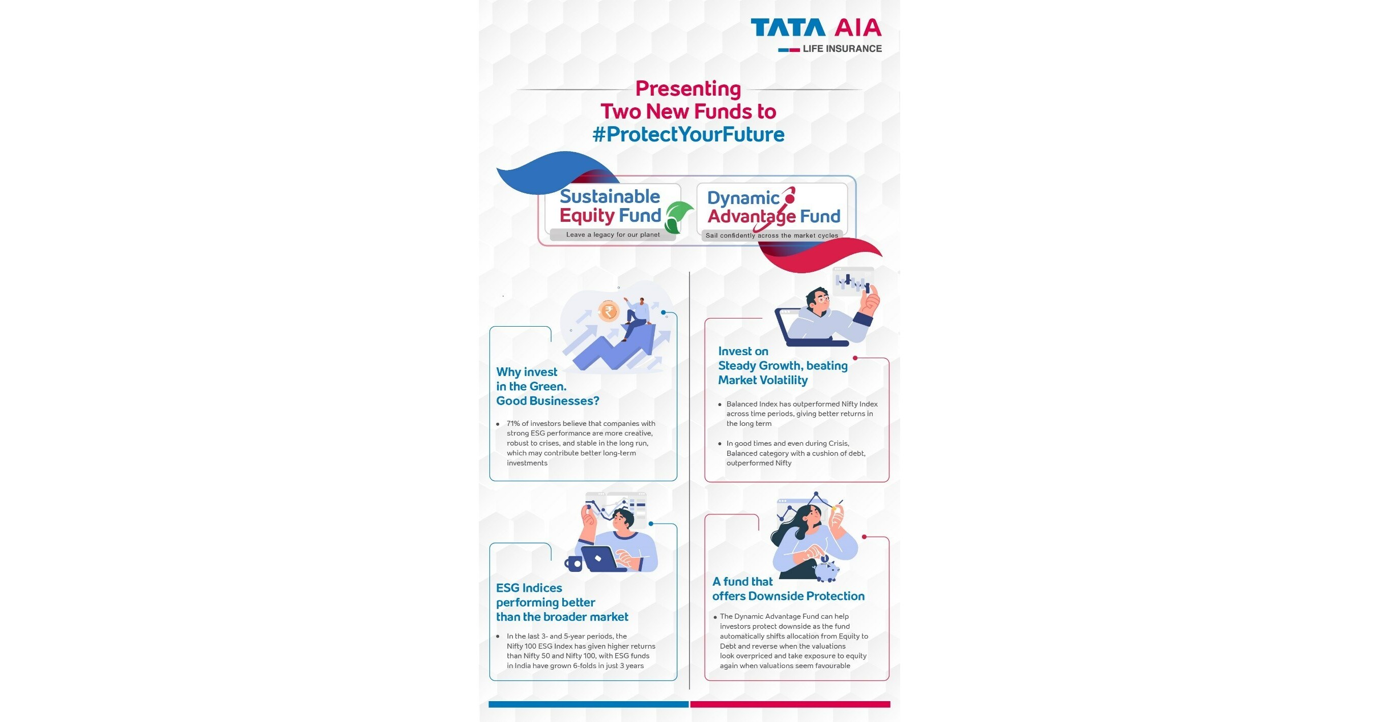 tata-aia-life-insurance-launches-nfo-offerings