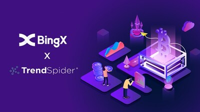 BingX Integrates TrendSpider to Enhance Crypto Automated Trading