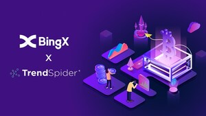 BingX se integra con TrendSpider para mejorar el tradeo automatizado de criptomonedas