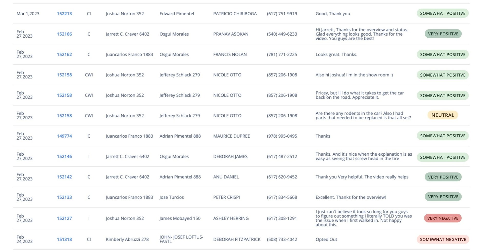 TruVideo Launches Groundbreaking Service AI Suite Tailored to Drive Customer Experience for the Automotive Industry