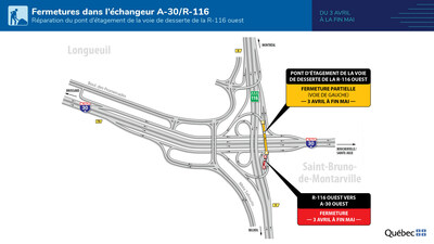 Entraves lors de la première phase des travaux sur la partie gauche de la structure : 3 avril à fin mai (Groupe CNW/Ministère des Transports et de la Mobilité durable)