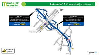 Autoroute 13 (Chomedey), 24 au 26 mars (Groupe CNW/Ministère des Transports et de la Mobilité durable)