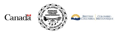 ISC-Splatsin-BC Logo (Groupe CNW/Services aux Autochtones Canada)