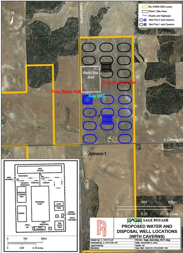 Figure 1. Proposed Water and Disposal Well Locations (with caverns) (CNW Group/Sage Potash Corp.)