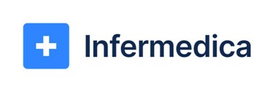 Infermedica Logo