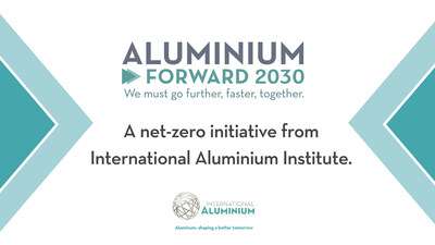 International_Aluminium_Institute_Logo