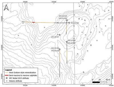 Figure 1: Aerial plan map of the West Graham – Crean Hill 3 area showing historic drill hole locations as well as the location and drill traces of the completed Phase 1 drill holes. (CNW Group/SPC Nickel Corp.)