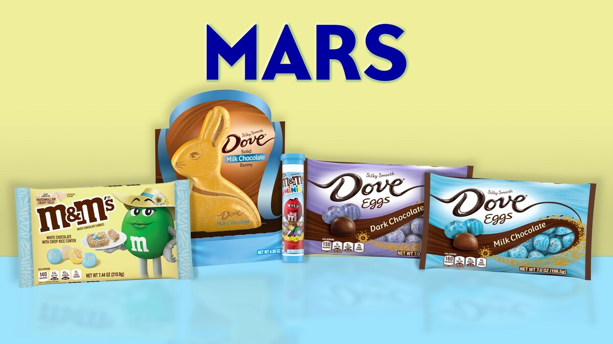 Mars ITR to enhance M&M's presence in the Americas
