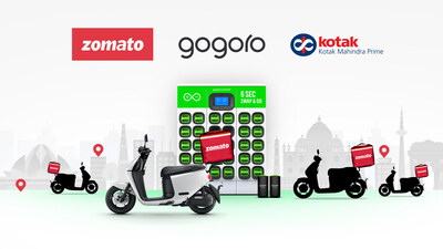 Gogoro, Zomato and Kotak Mahindra Prime Partner in India to Accelerate Ownership of Electric Two-wheel Vehicles by Last Mile Delivery Partners