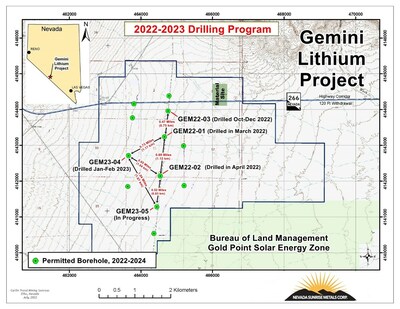 Gemini Lithium Project Borehole Locations, February-March 2023 (CNW Group/Nevada Sunrise Metals Corporation)