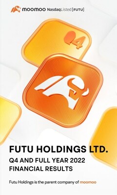 (PRNewsfoto/Futu Holdings)
