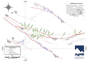 DELINEATION DRILLING AT AgMR's RELIQUIAS MINE CONFIRMS HIGH-GRADE INTERCEPTS