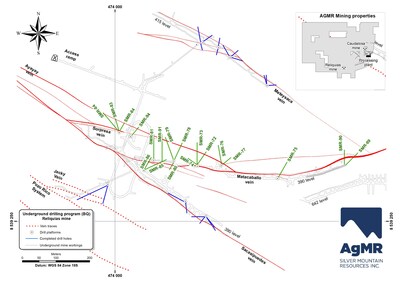 Fig.1: Plan view of underground infill drilling program at the Reliquias silver mine, showing traces of BQ drill holes completed in 2022/23 (in blue). The 19 holes reported in this release are labelled and highlighted in bold green lines. Additionally, underground workings and main mineralized veins are displayed. Inset map shows Reliquias property block with locations of both silver mines and the processing plant. (CNW Group/Silver Mountain Resources Inc.)