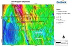 OUTBACK COMMENCES RECONNAISSANCE DRILLING AT YEUNGROON
