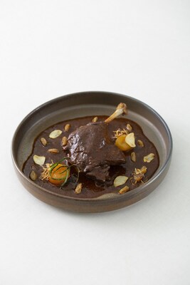 Unable to view the image, Please provide a valid URL.