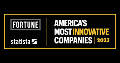 2023 America's Most Innovative Companies