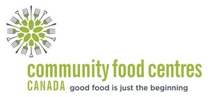 A missed opportunity: Community Food Centres Canada responds to Federal Budget 2023
