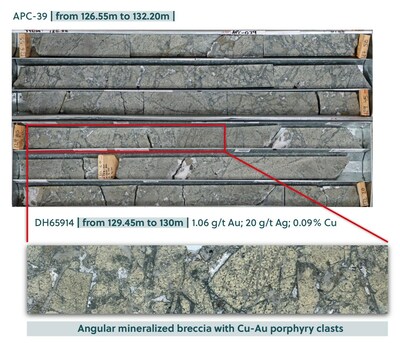 The TTABlog®: TTABlog Test: Is GOLDN PAYDIRT Merely Descriptive of Gold  and Other Precious Metals?