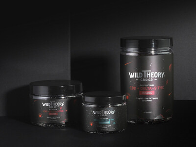 Wild Theory CBD Co. launches new THC+CBD gummies for WI residents struggling with pain and anxiety.