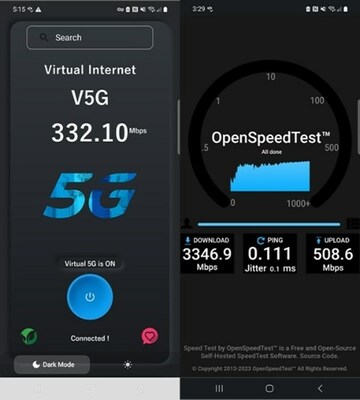 The New Virtual 5G