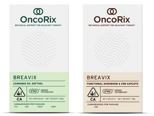 OncoRix's breast cancer integrative solution demonstrated enhanced efficacy when combined with chemotherapy in an ex-vivo model