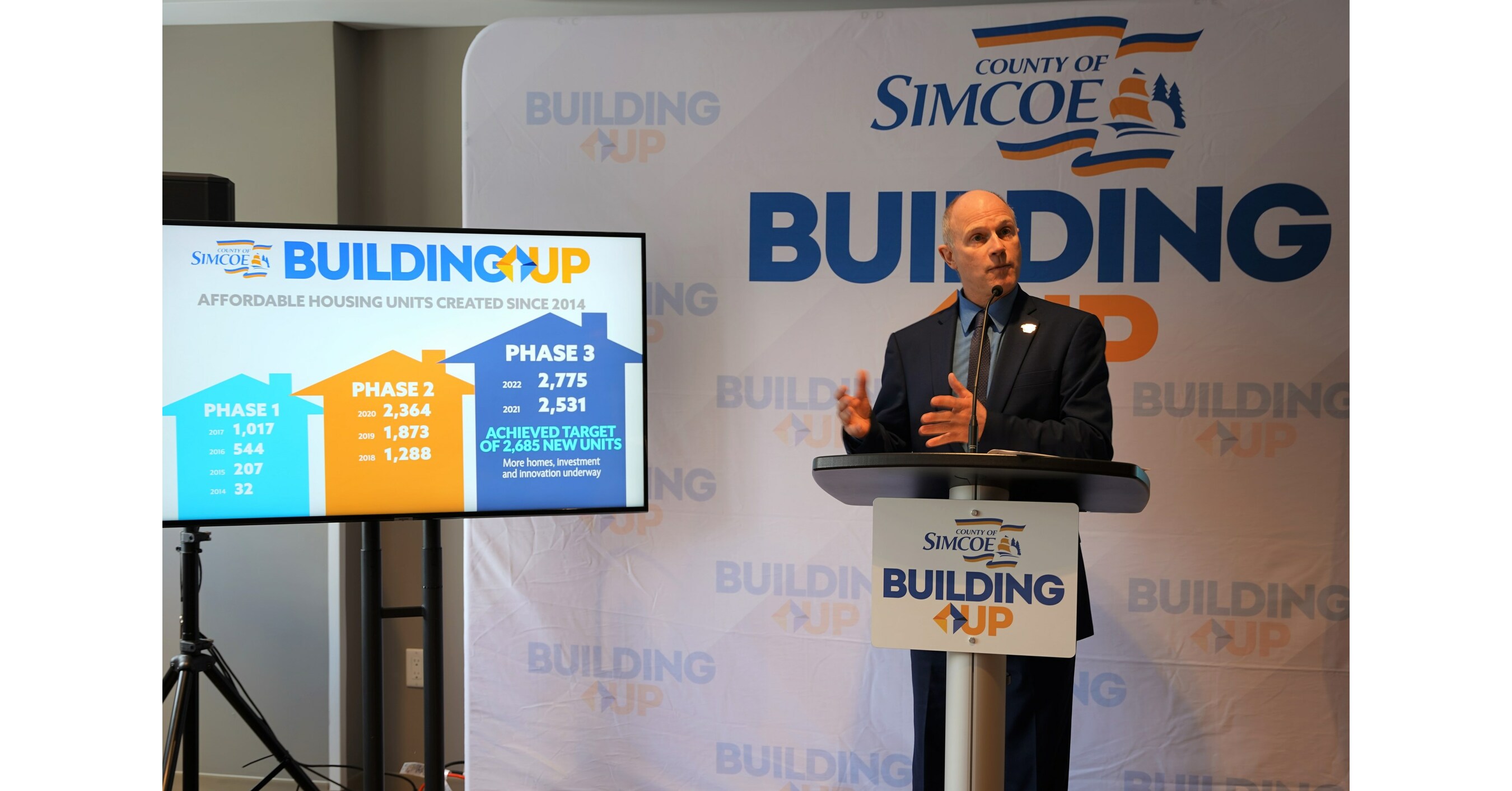 County of Simcoe surpasses 10year housing targets