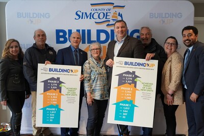 The County of Simcoe and local representatives joined with a resident to celebrate the achievement of surpassing its 10-year affordable housing targets, one year ahead of schedule (CNW Group/The County of Simcoe)