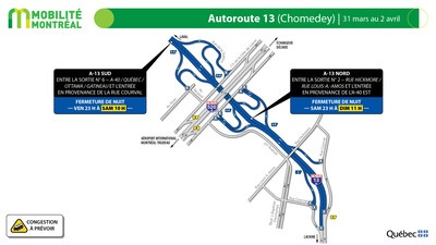 Autoroute 13 (Chomedey), 31 mars au 2 avril (Groupe CNW/Ministère des Transports et de la Mobilité durable)