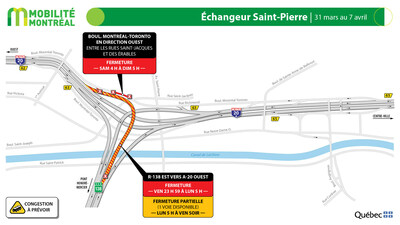 Échangeur Saint-Pierre, 31 mars au 7 avril (Groupe CNW/Ministère des Transports et de la Mobilité durable)
