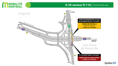 A-30 secteur R-116, 3 avril à la fin mai (Groupe CNW/Ministère des Transports et de la Mobilité durable)