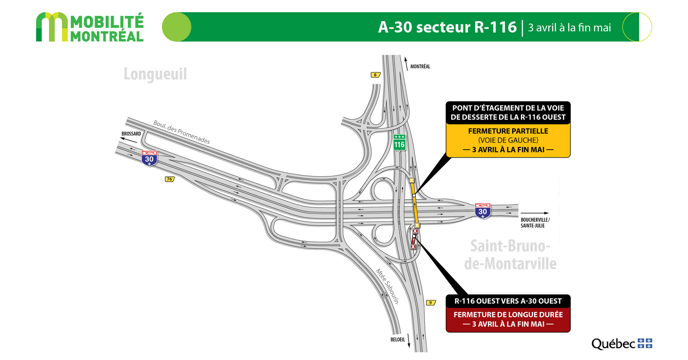 PLANIFIER SES DÉPLACEMENTS DURANT LA FIN DE SEMAINE DU 31 MARS AU 3