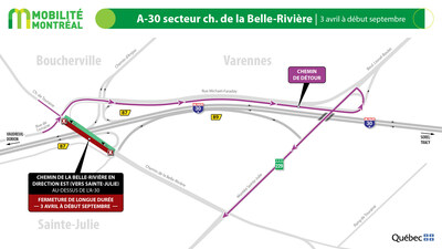 A-30 secteur ch. De la Belle-Rivière, 3 avril à début septembre (Groupe CNW/Ministère des Transports et de la Mobilité durable)