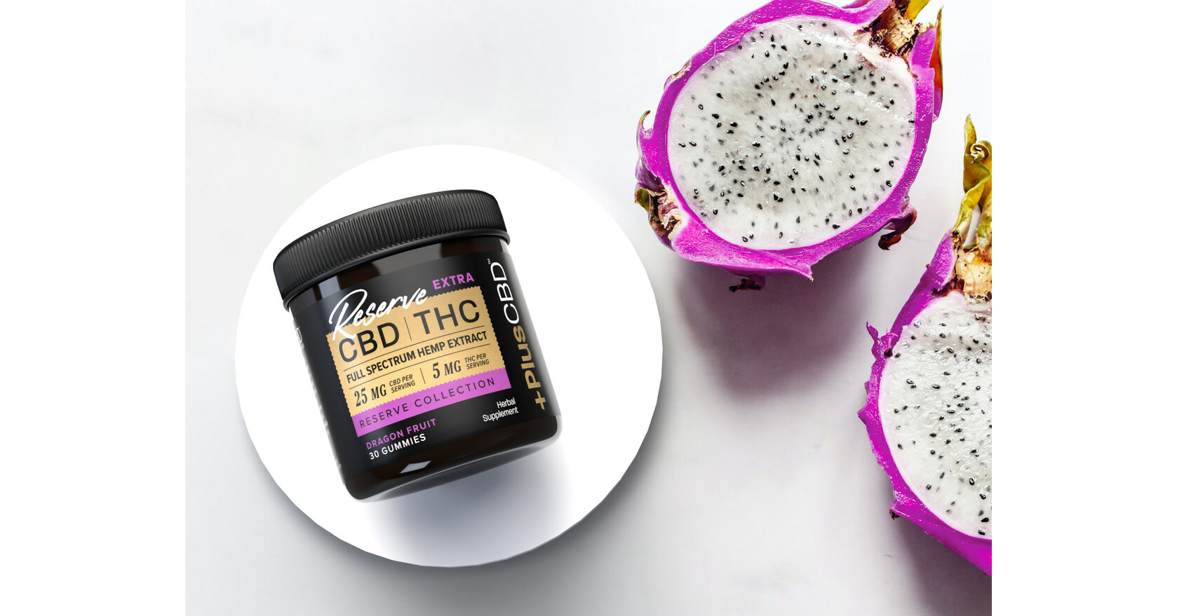 CV Sciences, Inc. Introduces New THC Offering