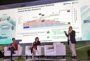 Ministry of SOEs Encourages Pupuk Indonesia to Develop Clean Ammonia